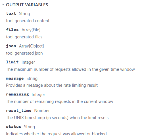 Outputs